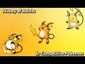 How good was raichu actually  history of raichu in competitive pokemon gens 16