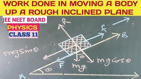 WORK DONE IN MOVING A BODY UP A ROUGH INCLINED PLANE  CLASS 11 PHYSICS