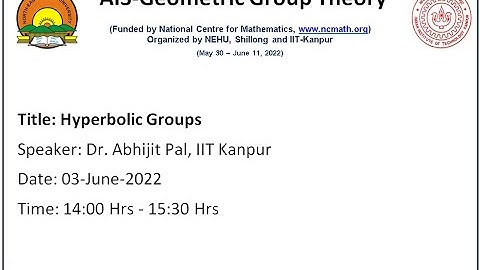 Hyperbolic Groups
