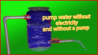 Free energy water pump. Water pump without electricity. Diy water pump.