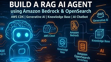 [Demo] Amazon Bedrock Knowledge Base and Amazon OpenSearch Serverless Implementation