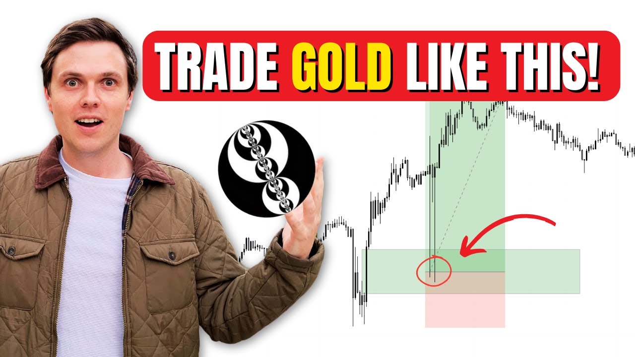 How To Trade Gold (XAU/USD) Once A Day - ICT Concepts - YouTube