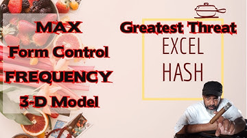 ExcelHash: Greatest Threat - MAX, FREQUENCY, Form Controls, 3D Model