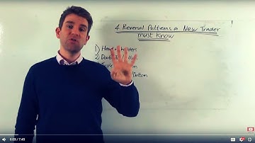 4 Reversal Chart Patterns You Should Know 💹