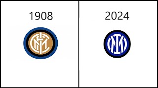 Inter Milan logo evolution