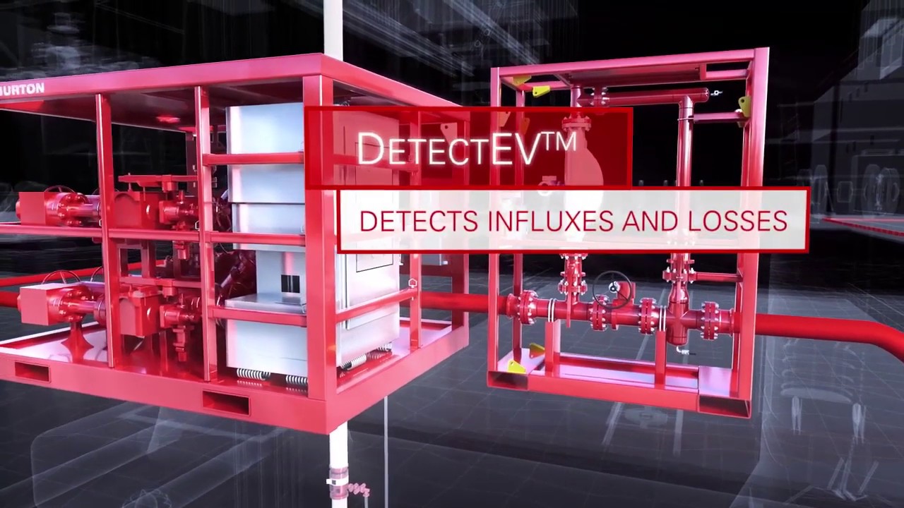 Automated Managed Pressure Drilling - Система Автоматизированного ...