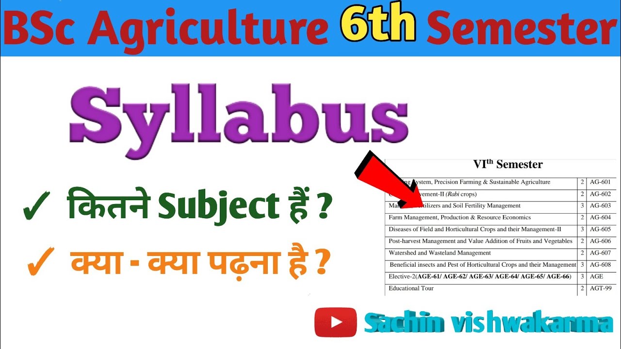 BSc Agriculture 6th semester syllabus || bsc ag 6th semester subjects ...