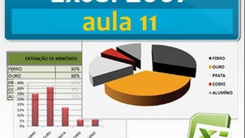 11 - Quebra de texto dentro da mesma célula - Como Usar Excel por Helton Bezerra