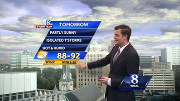 Heat Advisory in effect until 10 PM