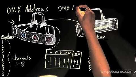 DMX Lighting Tutorial Part 2: DMX Addressing | UniqueSquared.com