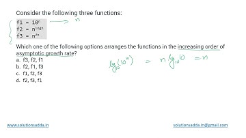 GATE 2021 SET-1 | ALGORITHMS | RECURSIVE FUN | GATE TEST SERIES| SOLUTIONS ADDA | EXPLAINED BY POOJA