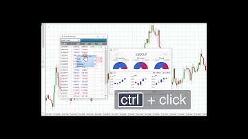 MT4 Booster Pack - Market Manager