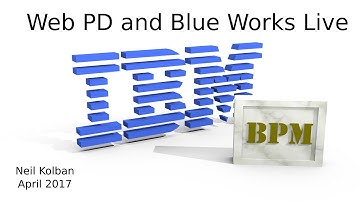 BPM Process Designer and BWL