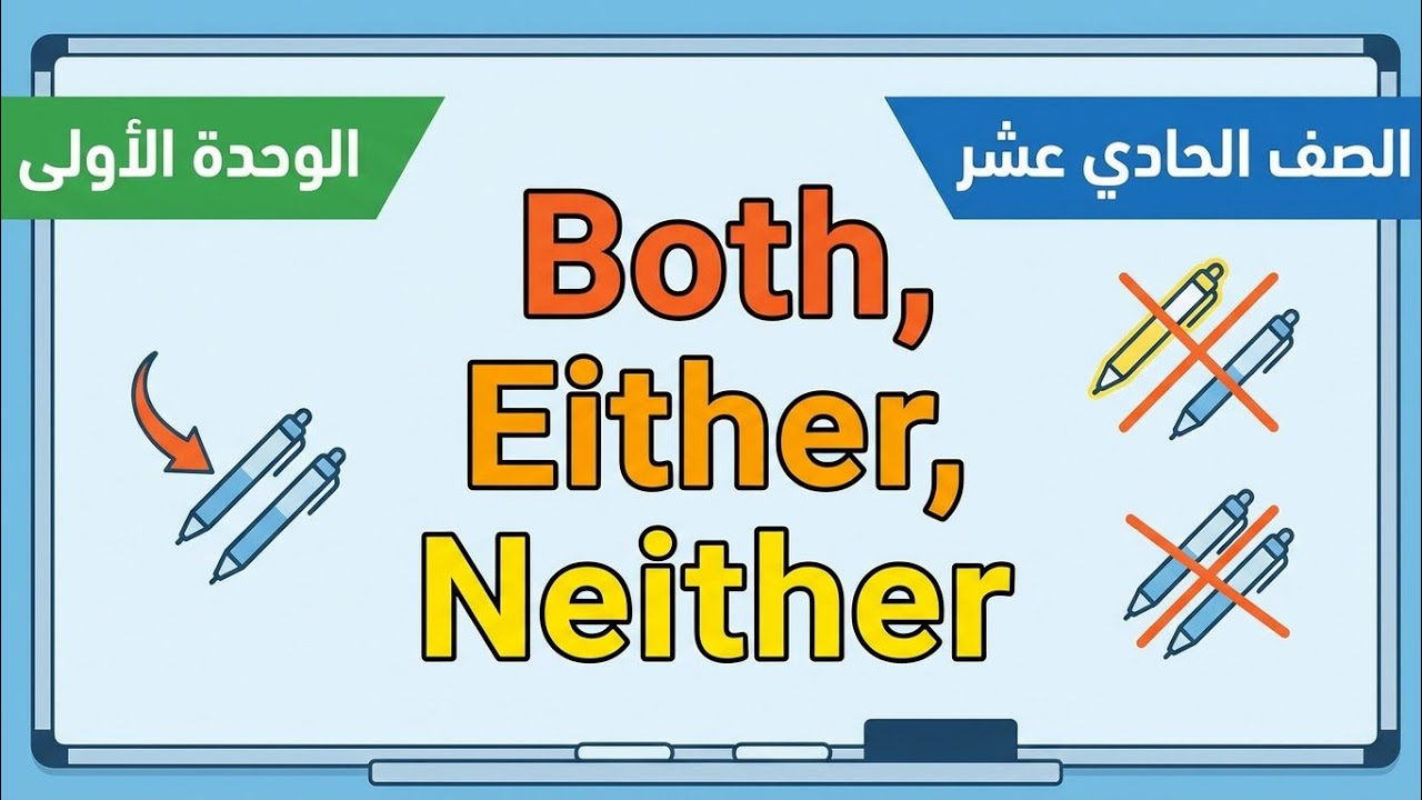 الحادي عشر - الوحدة الأولى - أسئلة خارجية قواعد - دورة اللغة الانجليزية - أ. علاء صبح - الفصل الأول