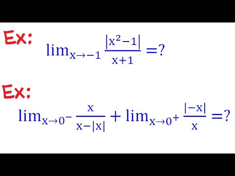 Limits in Absolute