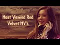 Most viewed red velvet musics november