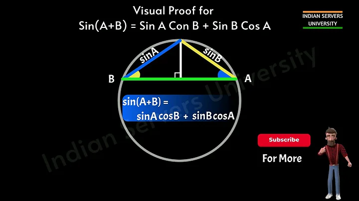 Visual Proof for sin(A+B) = sinAcosB + cosAsinB