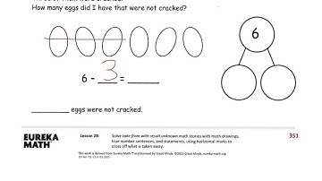 Math module1 Lesson 28