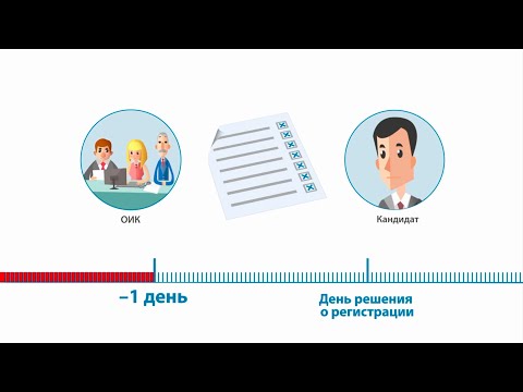 Регистрация кандидатов
