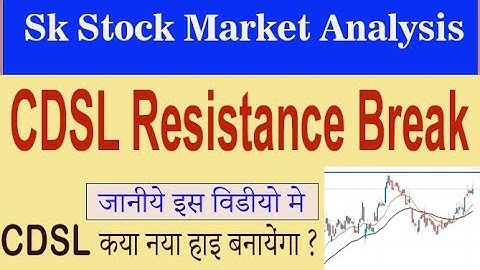 CDSL Share Ready for Breakout | Don’t Miss This Opportunity!