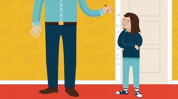 Lyla Explains MAP Growth