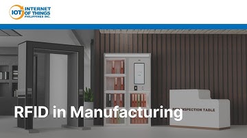 Transforming Asset Management with ioTRAKK RFID Solutions