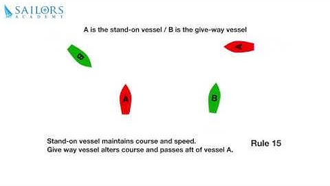 Rule 15 - Crossing Situation