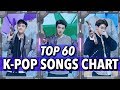 top 60 k pop songs chart • september 2017 week 1