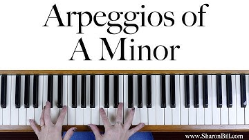 A Minor Arpeggios for Piano hands separately and hands together