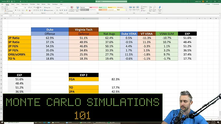 Monte Carlo 101 - A Primer to Using a Monte Carlo ...