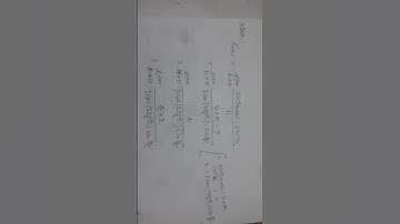 find the derivatives of the following function by using definition/first principal||applications