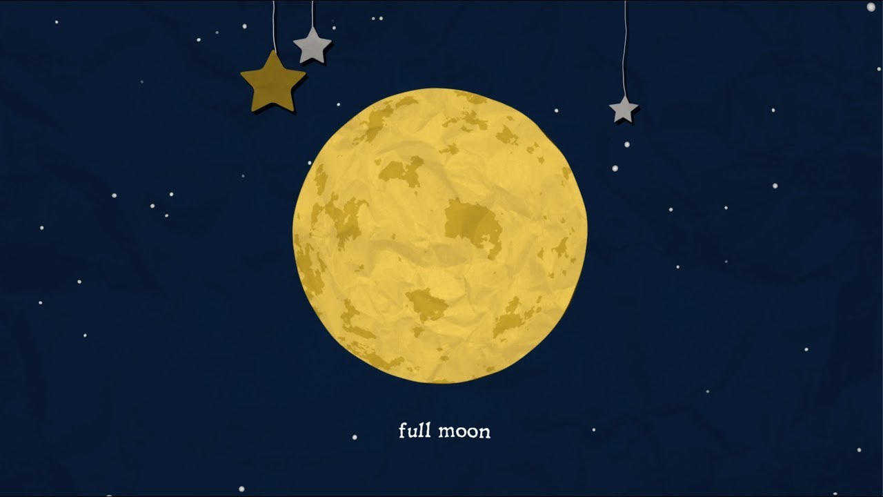  Animated Moon  Phases YouTube