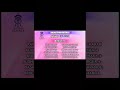 Rajasthan Royals SQUAD | IPL 2026 | @CricNo-45 #ipl #shorts #cricket