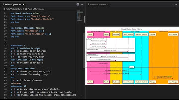 Engineering Design Diagram | Visual Studio Code | Design Sequence Diagram | Plant UML |