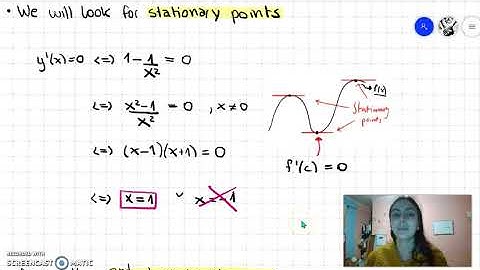 Final Microteaching: The sum of a positive number ad its reciprocal is at least two