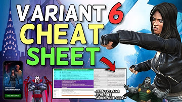 Variant 6 - Cheat Sheet | Best Villains, Synergies & Node Buff Champs | Marvel Contest of Champions