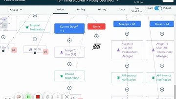 Stale Opportunity Timestamps - Pipedrive Feature In GHL