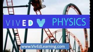 Famous VIVED Interactive Physics simulations Wealth