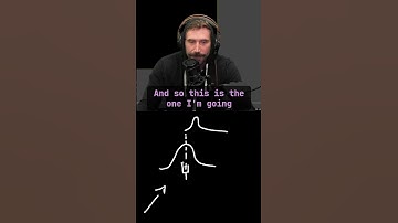 AI Scuffed Programming