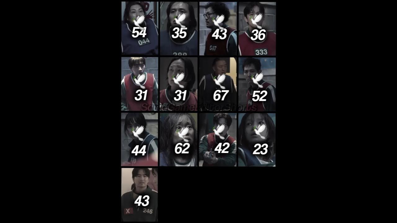 Squid Game Season 3 Main Cast Characters Sad Deaths Edit Hide And Seek ๐ฐ๐ท๐ Ft. Gi-Hun Jun-Hee ๐ฅถ | Squid Game Season 3 Main Cast Characters Sad Deaths Edit Hide And Seek ๐ฐ๐ท๐ Ft. Gi-Hun Jun-Hee ๐ฅถ |
