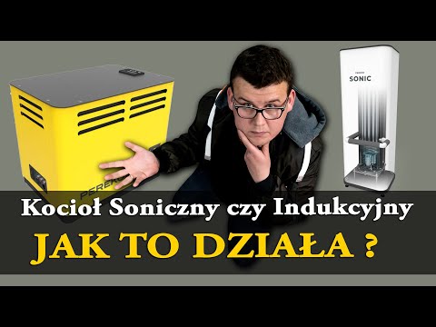 Wideo: Czym jest indukcyjny model nauczania?