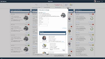 IBM Maximo Supervisor Work Center