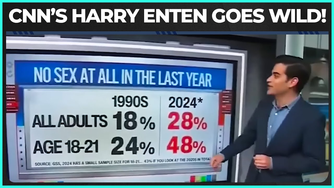 Gen Z Is Having A Sex Crisis