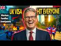UK Immigration Reality 2026: New Costs, New Barriers, New Deadlines