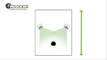 Studio Monitoring Basics with Mackie
