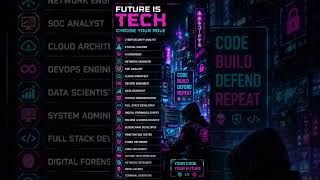 future tech job rol #shorts  #tech #vridhiix #ytshorts #yt  #technology #comuter #ai #soft #windows
