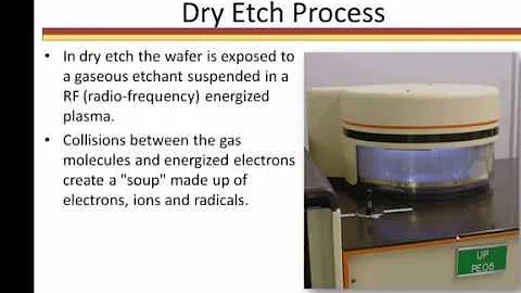 Etch Processes for Microsystems Fabrication - Part II - DayDayNews