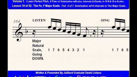 Part 4b. LESSON 19 of 32, The Fa_F Major Scale. EAR TRAINING EXERCISES