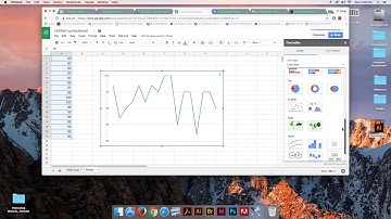 Google Sheets for 5 Number Summary, Measures of Center and Histograms