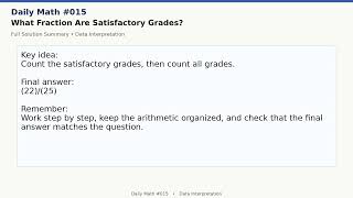 Daily Math 015 What Fraction Are Satisfactory Grades Data Interpretation Difficulty 1 of 10